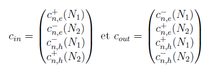 imageclosedloop