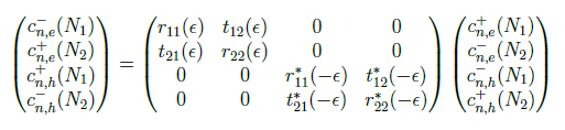 imageclosedloop
